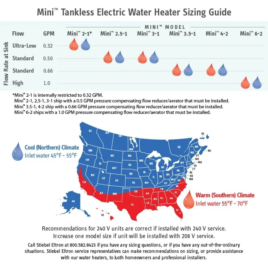 1.8 كيلو واط 120 فولت سخان مياه كهربي صغير بدون خزان لحوض غسيل يدوي فردي مدمج في الحمامات الصغيرة المطبخ أو المحمول H