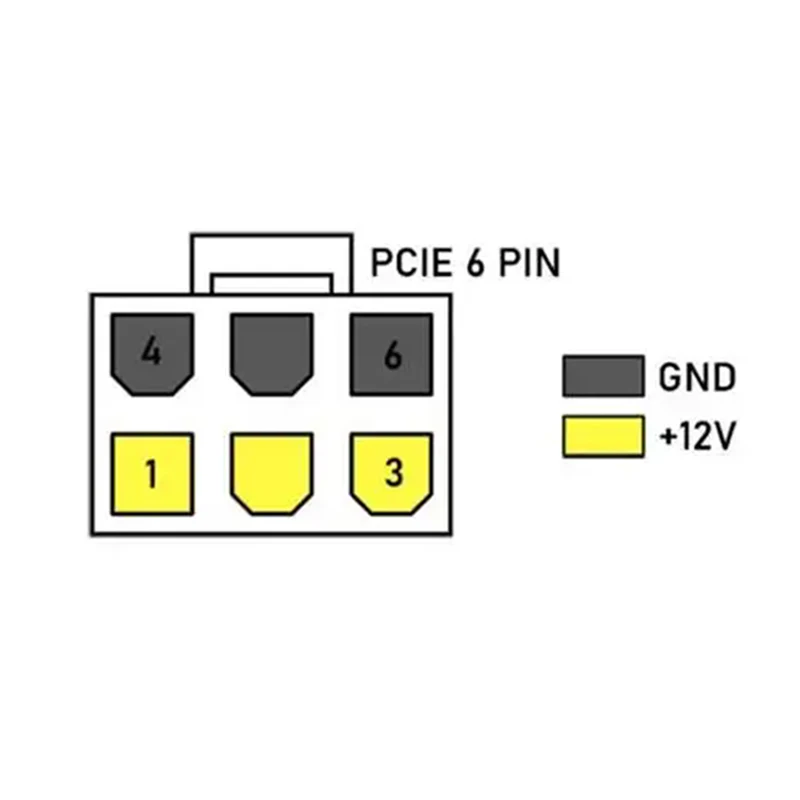 PCIE 6P ถึงฮาร์ดไดรฟ์สายไฟ 12V ไปยัง SATA hard drive สาย PCIE 6p หญิง 2.5 นิ้ว 3.5 นิ้วฮาร์ดไดรฟ์ 12V และ 5V