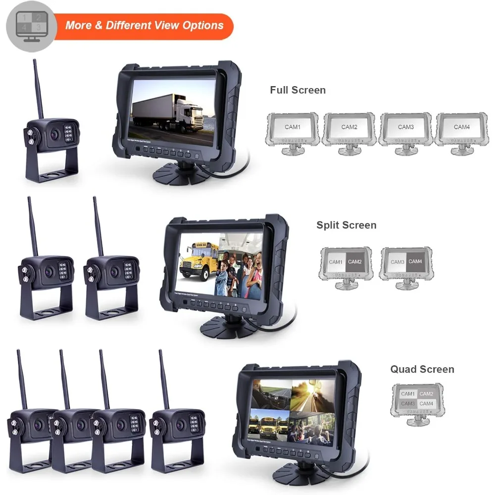 Digital Wireless Backup Camera System, Dual HD 720P Camera with Infrared Night Vision and Wide Viewing Angles