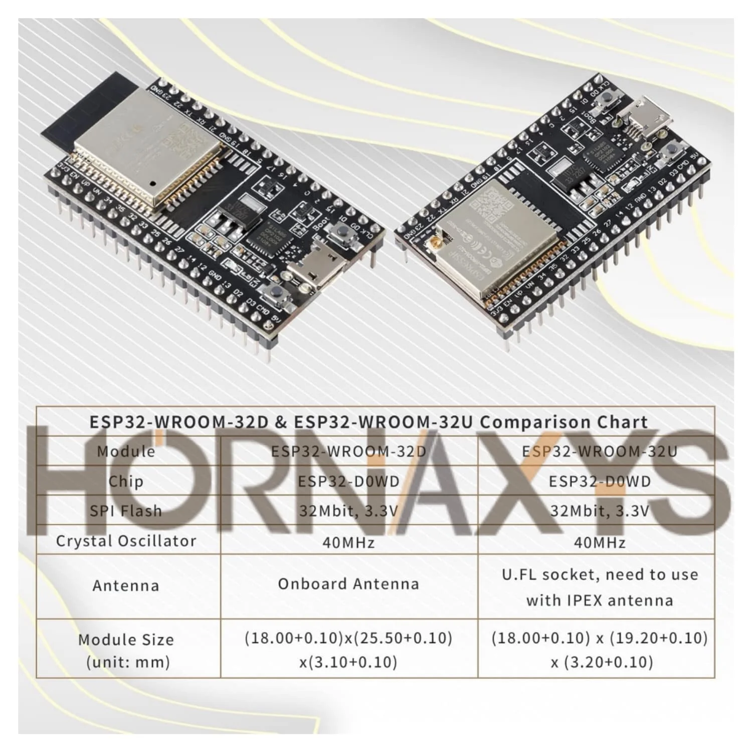 ESP32-DevKitC core board ESP32 development board ESP32-WROOM-32D ESP32-WROOM-32U WIFI+Bluetooth-compatible IoT NodeMCU-32