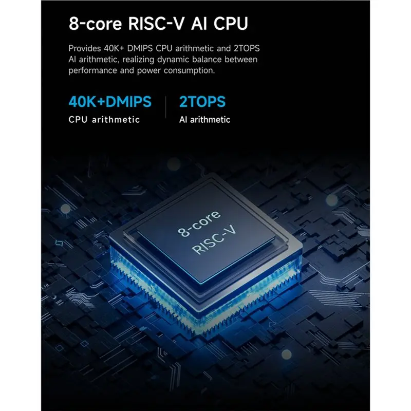 For Home  3X For Orange Pi R2S 2GB RAM 8GB EMMC Development Board 8-Core RISC-V AI 2TOPS CPU Dual LAN Port Mini PC