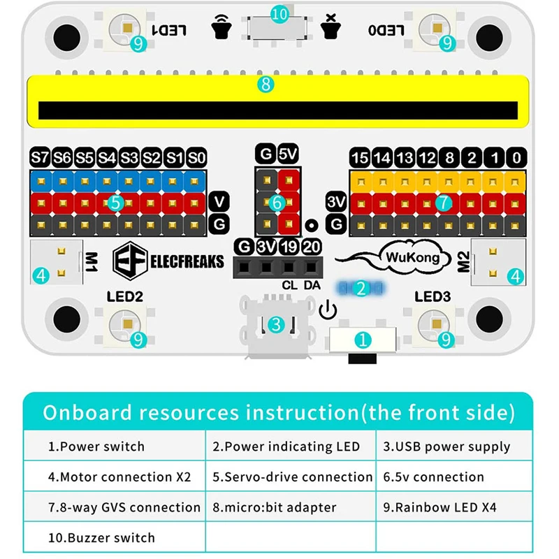 Elecfreaks wukong placa de expansão adaptador programa educação brinquedos aprendizagem compatível blocos construção titular