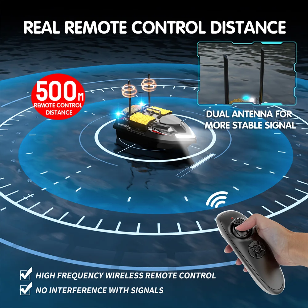 

Радиоуправляемая лодка для прикормки рыбы с 4 бункерами, грузоподъемностью 3 кг, дальностью 500 м, двойной антенной, круиз-контролем и дистанционным управлением