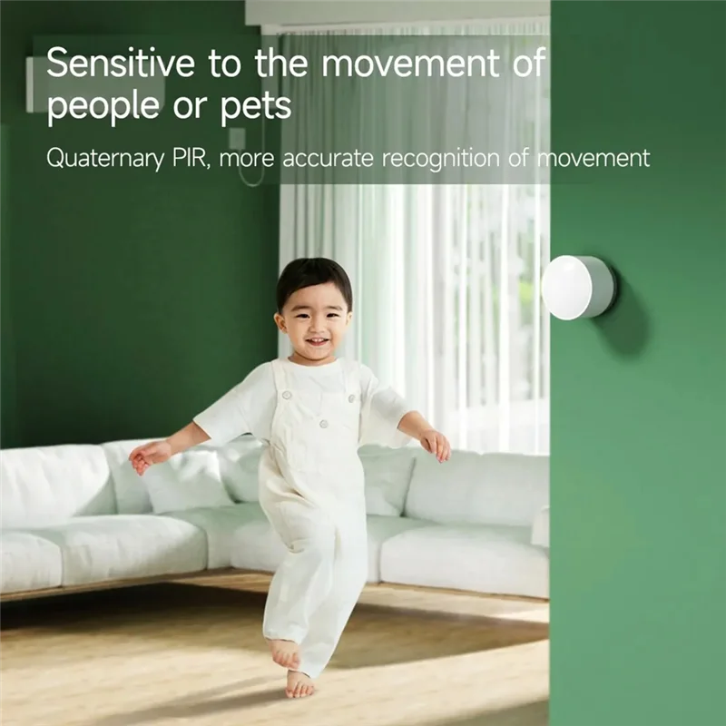 B18B Human Body Sensor HS1, Smart PIR Motion Sensor For Home Security And Automation 1 Pieces