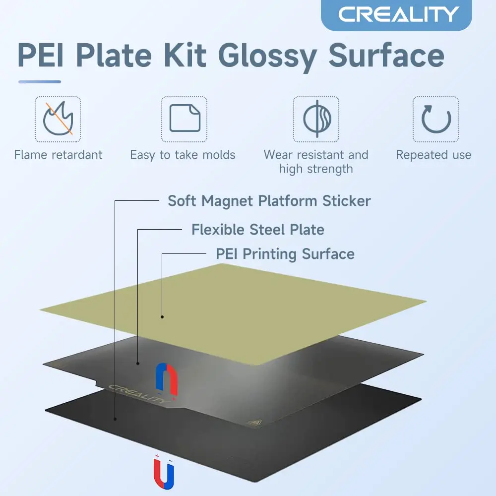 Creality Ender 3 PEI Sheet 235X235mm Removable Magnetic Flexible Heated Bed Plate Build Surface for Ender-3 Series 3D Printers