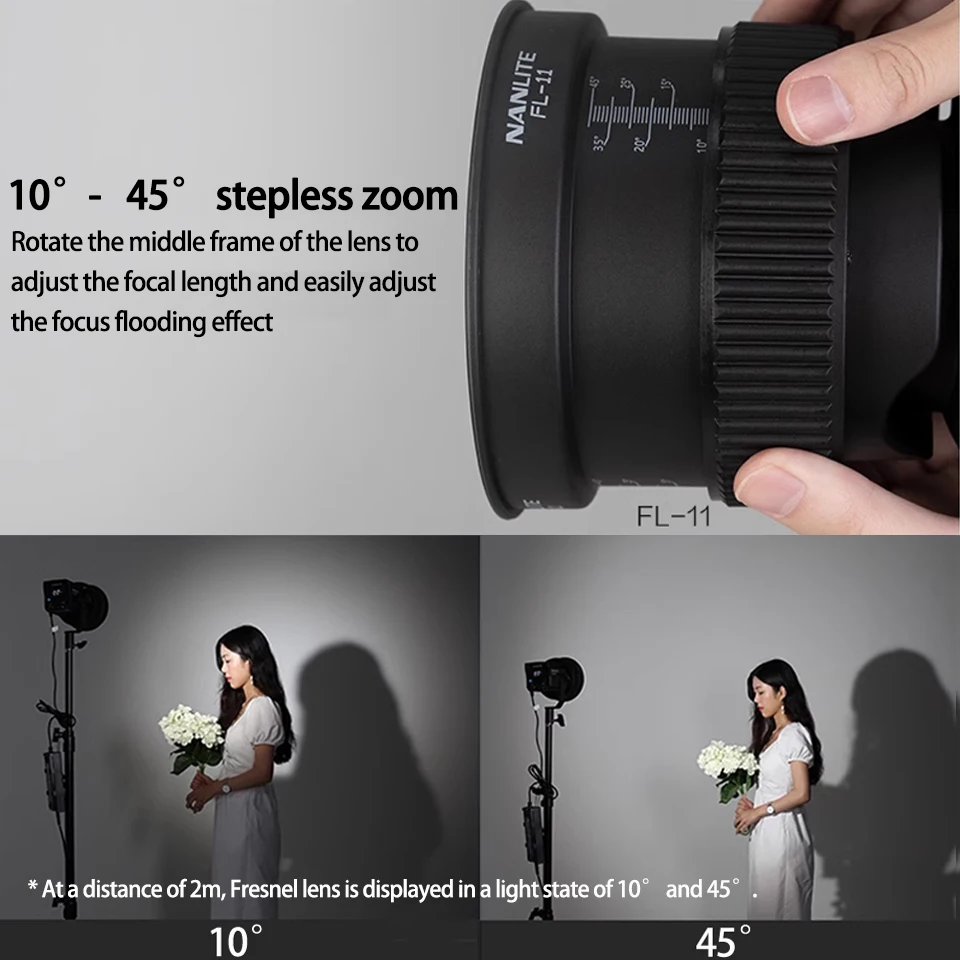 Nan Lite FL-11 Fresnel-lens FM-houder Fotografie Lichtaccessoires 10 ° -45 °   Focus- en schijnwerperaanpassing