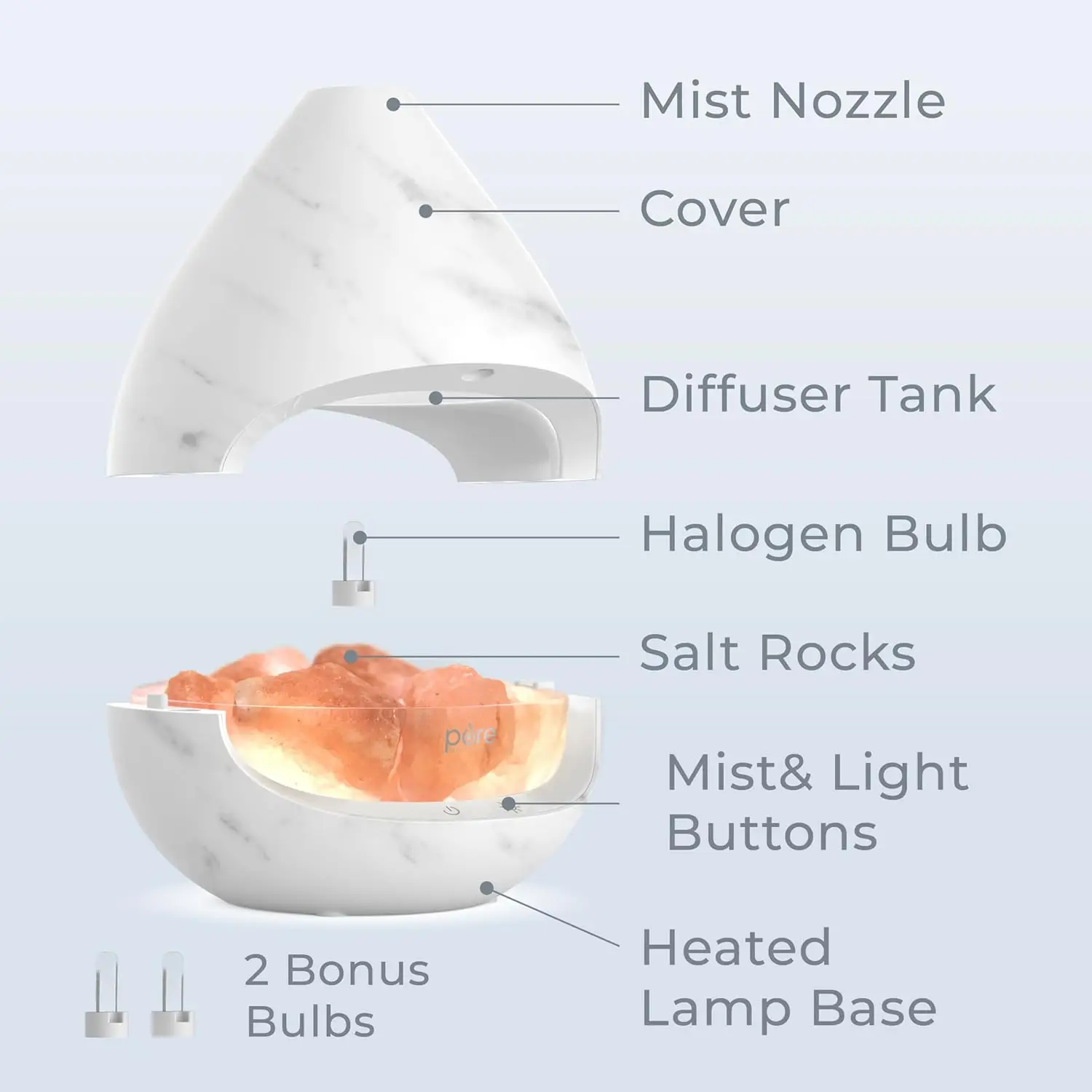 2-in-1 Himalayan Salt Lamp & Essential Oil Diffuser, 160 mL Tank, Adjustable Light, 16-Hour Mist for Relaxation