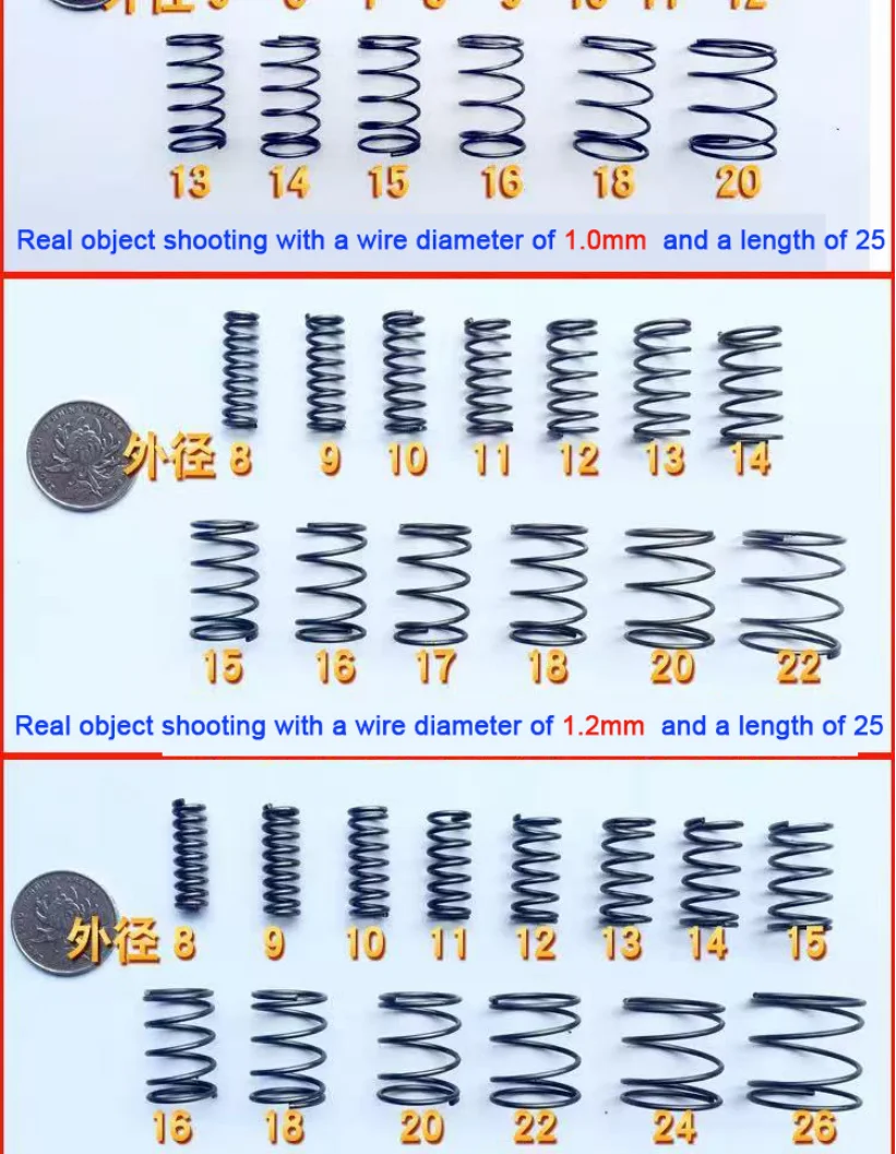 65 mm Drahtdurchmesser, 2,0 mm Außendurchmesser: 10–30 mm, starke Federstahl-Druckdruckfeder, Stoßdämpfung, Rückholfeder, anpassbar – Detail 13