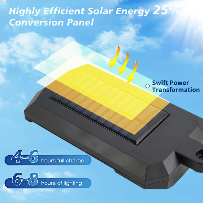 43LED 59COB Solarlicht Menschlicher Sensor Außen-Solarlampe mit Bewegungssensor 3 Modi Wasserdicht Garten Straße Hof Solarlaterne