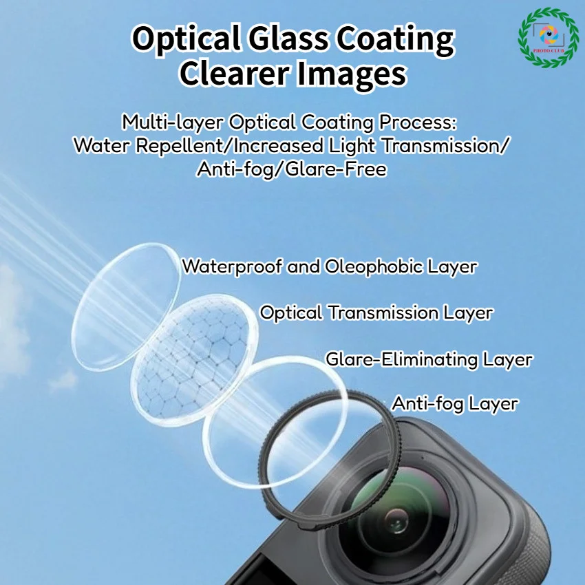 For Insta360 X5 Optical Glass Protective Lens/Premium Lens Guard For Insta360 X5 Tempered Glass Protector Cover X5 Accessories