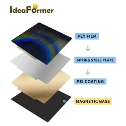 Magnetic Base PEY Build Plate Starry Smooth+Texture Sheet PEI 310x310 Doubel Side PEY Plate for Ender 3 Upgrade CR10 Bed 235x235