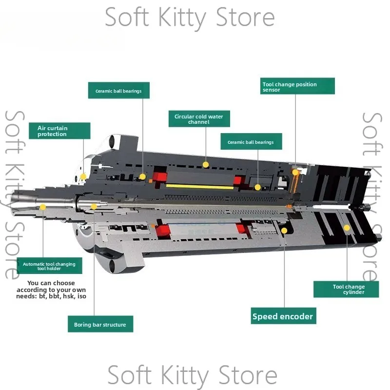 BT30 automatic tool change electric spindle precision engraving milling drilling grinding numerical control metal mold