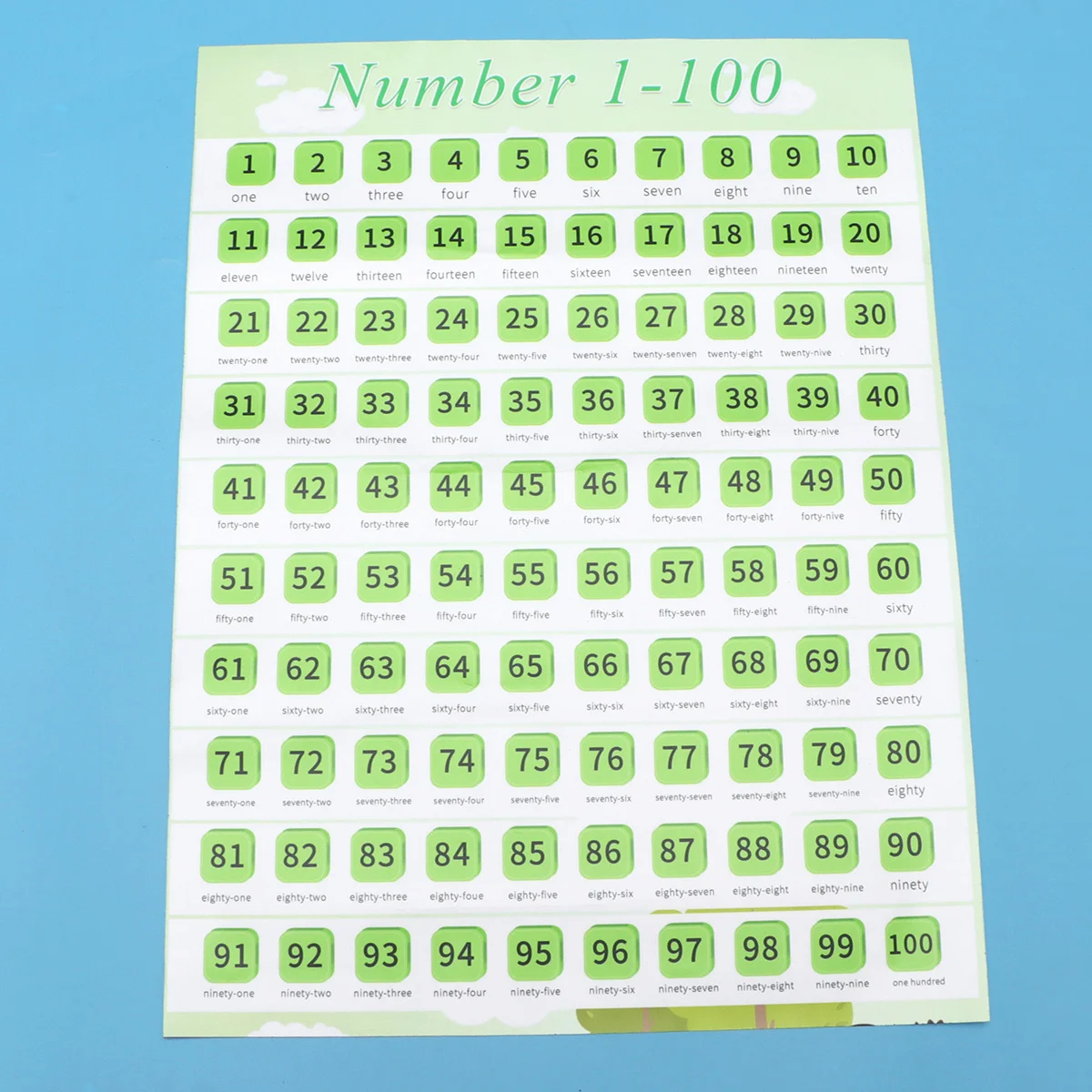 الأطفال التعليم المبكر التعلم الإنجليزي رقم 1-100 الرسم البياني الحضانة المشارك الألوان الزاهية خريطة الحائط 30x40 سنتيمتر #4