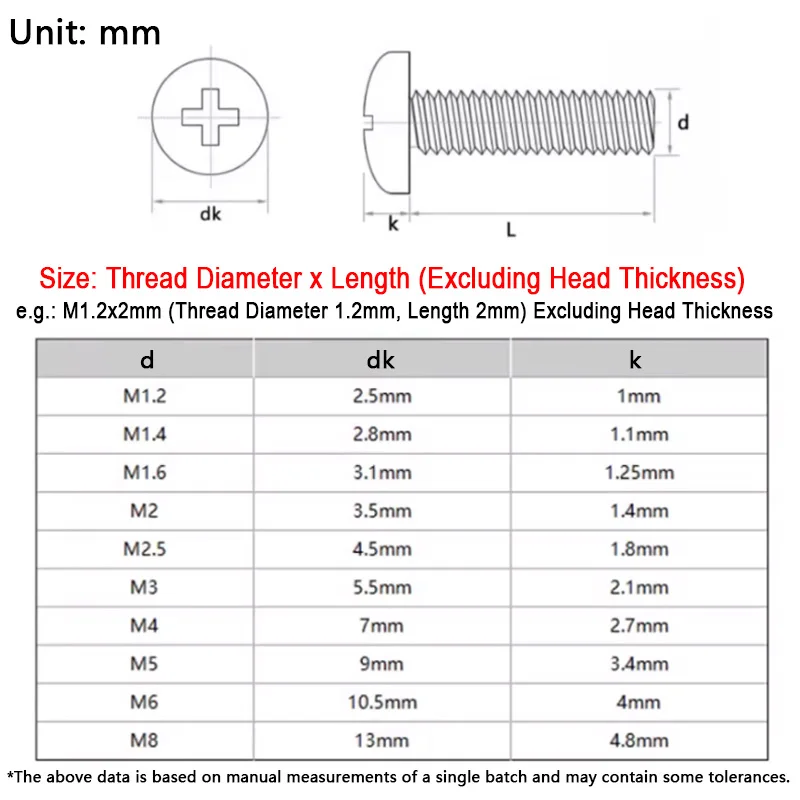 PEEK Plastic Phillips Pan Round Head Bolt M1.2 M1.4 M1.6 M2 M2.5 M3 M4 M5 M6 M8 High Strength High Temperature Resistance Screws