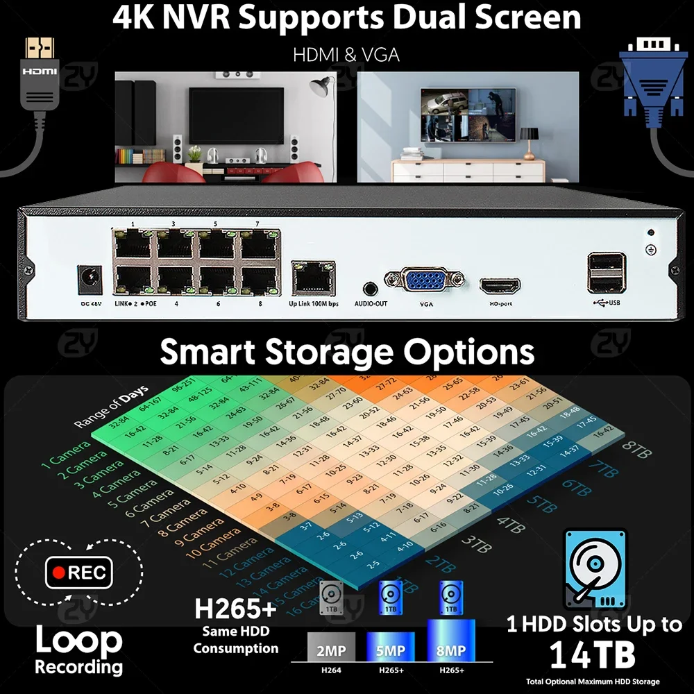 4K 4CH/8CH POE NVR Onvif شبكة مسجل فيديو CCTV مسجل لكاميرات IP 8x 8MP ، 8 قنوات الطاقة عبر مسجل إيثرنت XMEye