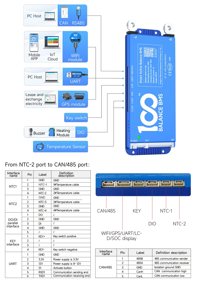 100BALANCE100A BMS 8-24s Smart BMS BT 1A Active Balance RS485 BMS 4S~8S 8-17s 12V 24V 48V 80A 60A 40A JK Lifepo4 Li-Ionen-Akku