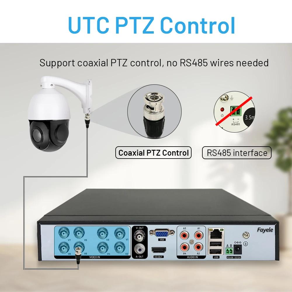 Imagem -03 - Digital Audio Video Recorder para Cctv Analógico Sistema de Câmera de Segurança 5mp 4ch 8ch Ahd Dvr Hvr 5mn 16ch 6in Tvi Cvi 1080p Xvr Hdd