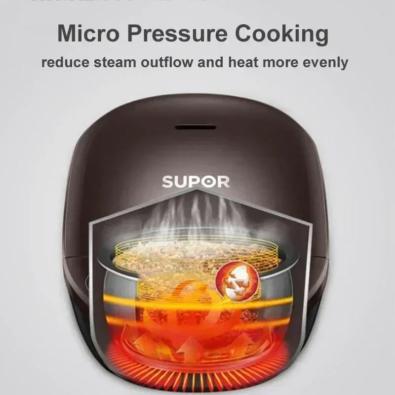 Rice Cooker - 3L Multifunctional, Portable. Non-Stick Pan. Automatic Kitchen Appliance