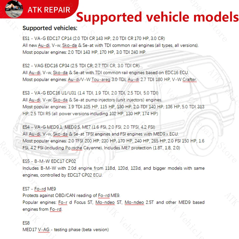 2024 ECUSafe 2.0 OBD externalequipment Diagnostic Car Write a new program ECU For Au-di For V-w For Sko-da Supports English new