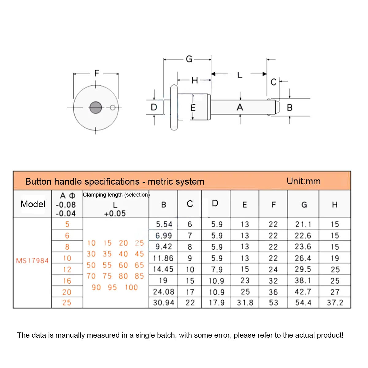Stainless Steel Quick Release Pin/Ball Locking Pin/Linear Array Audio Pin Steel Ball Button Safety Pin