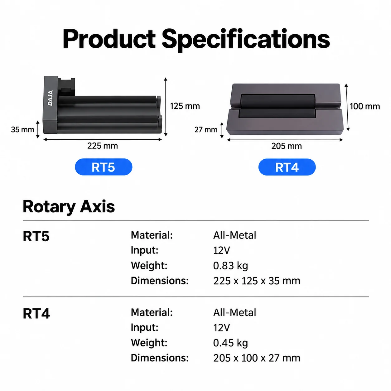 RT5 RT4 360 Degree Rotary Roller Attachment for Laser Engraving Machine Tumbler Cup Bottle Cylinder Engraving