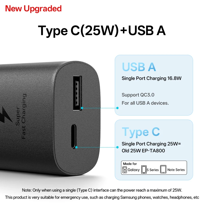 25W Samsung Charger Super Fast Charging Adapter Type C Galaxy S25 S24 S23 S22 S21 Plus A56 A55 A05s A54 A16 A35 A25 Z Flip 7 6 - náhled 3