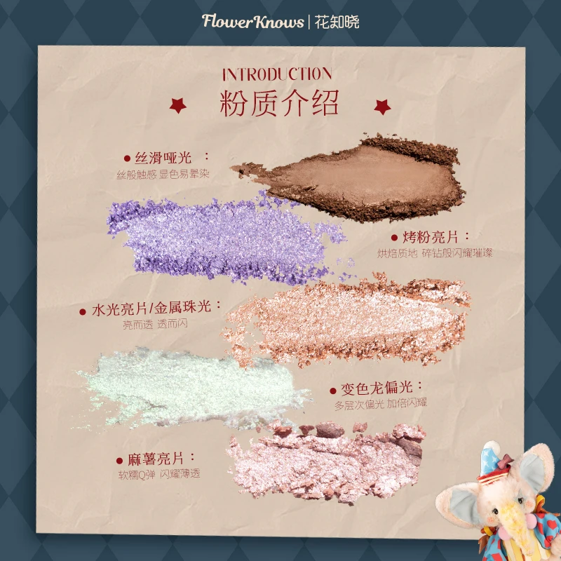 YY Flower Know Circus Twelve Color Eye Shadow Earth Color Changing Polarized Beads Matte