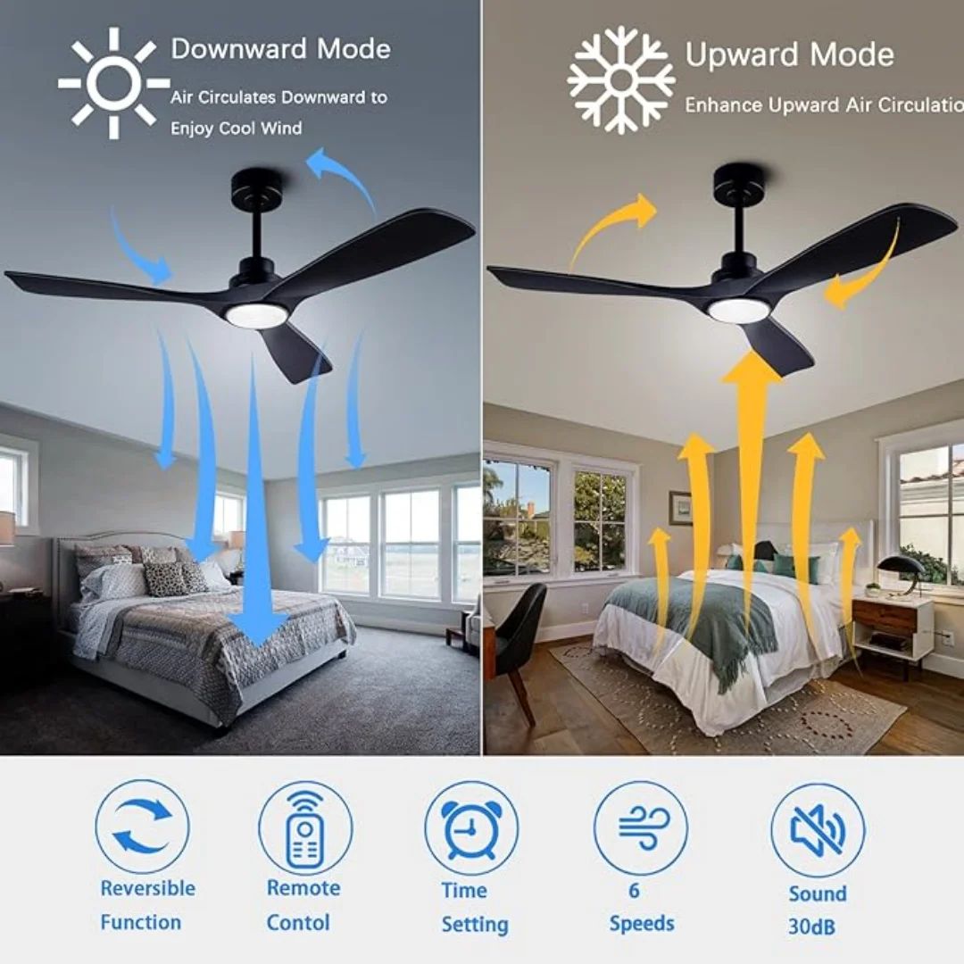 42/52/60 Inch Ceiling Fan Industrial Vintage Wood Ventilator With Light Remote Control Decorative Blower Retro Large Fans