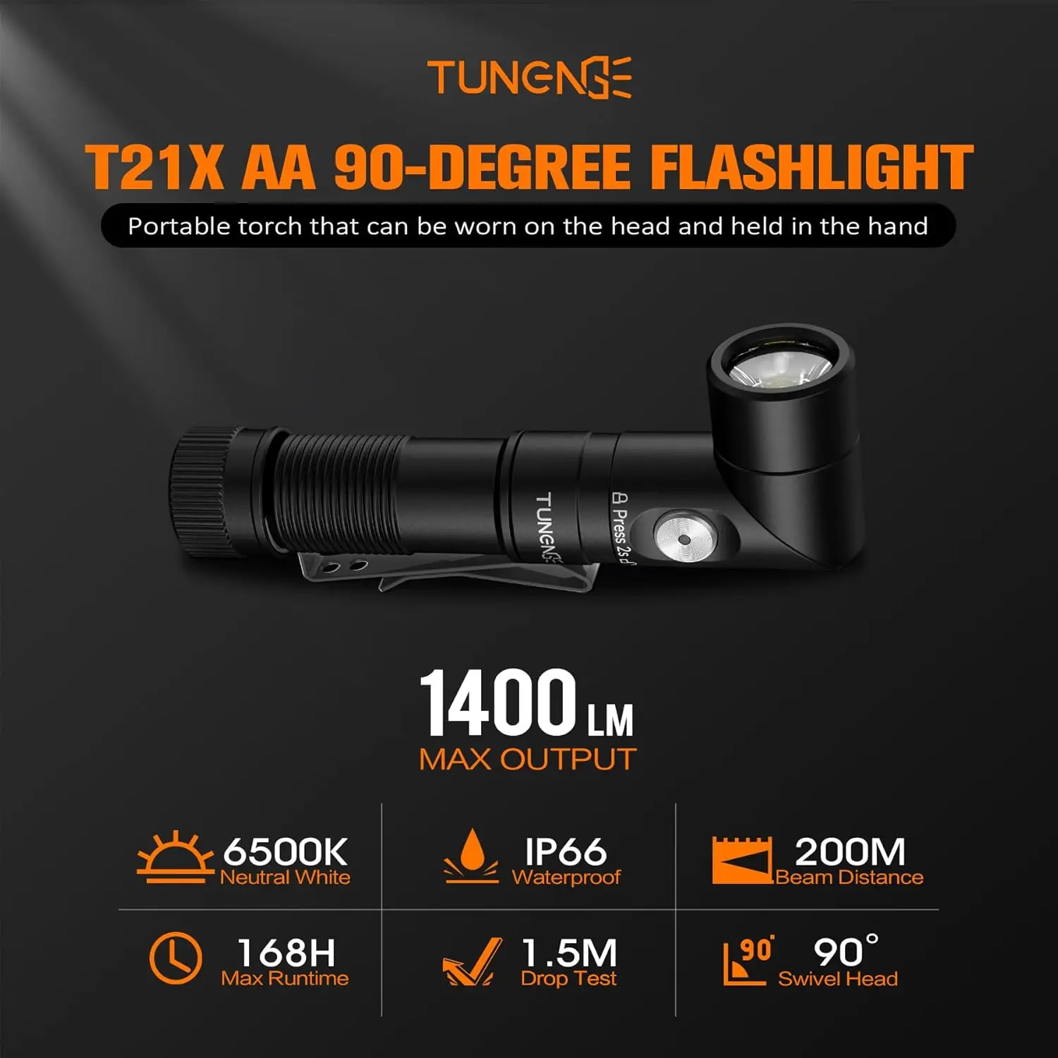 TUNENGE T21X linterna frontal de 90 grados, linterna LED AA recargable por USB C, con kit de diadema, para senderismo, Camping, emergencia