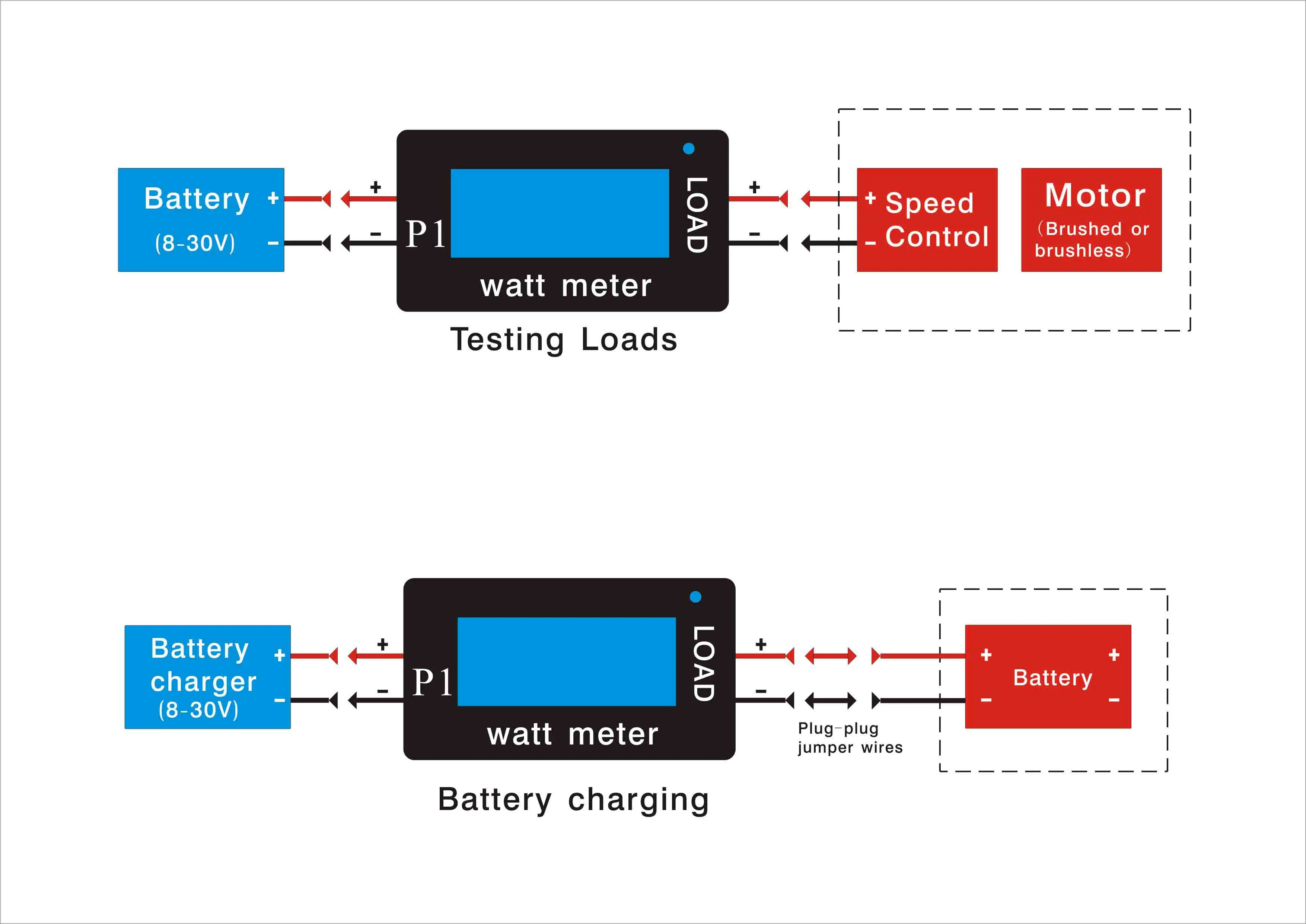 AEORC P1 HV Wattmeter Portable Electrical Test Equipment for Measurement of RC Models' Current, Voltage and Power with Display