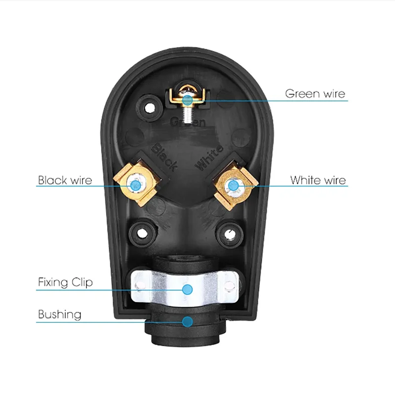 Wiring male to female three pin three hole 30A A 125V industrial power electrical plug and socket assembly type