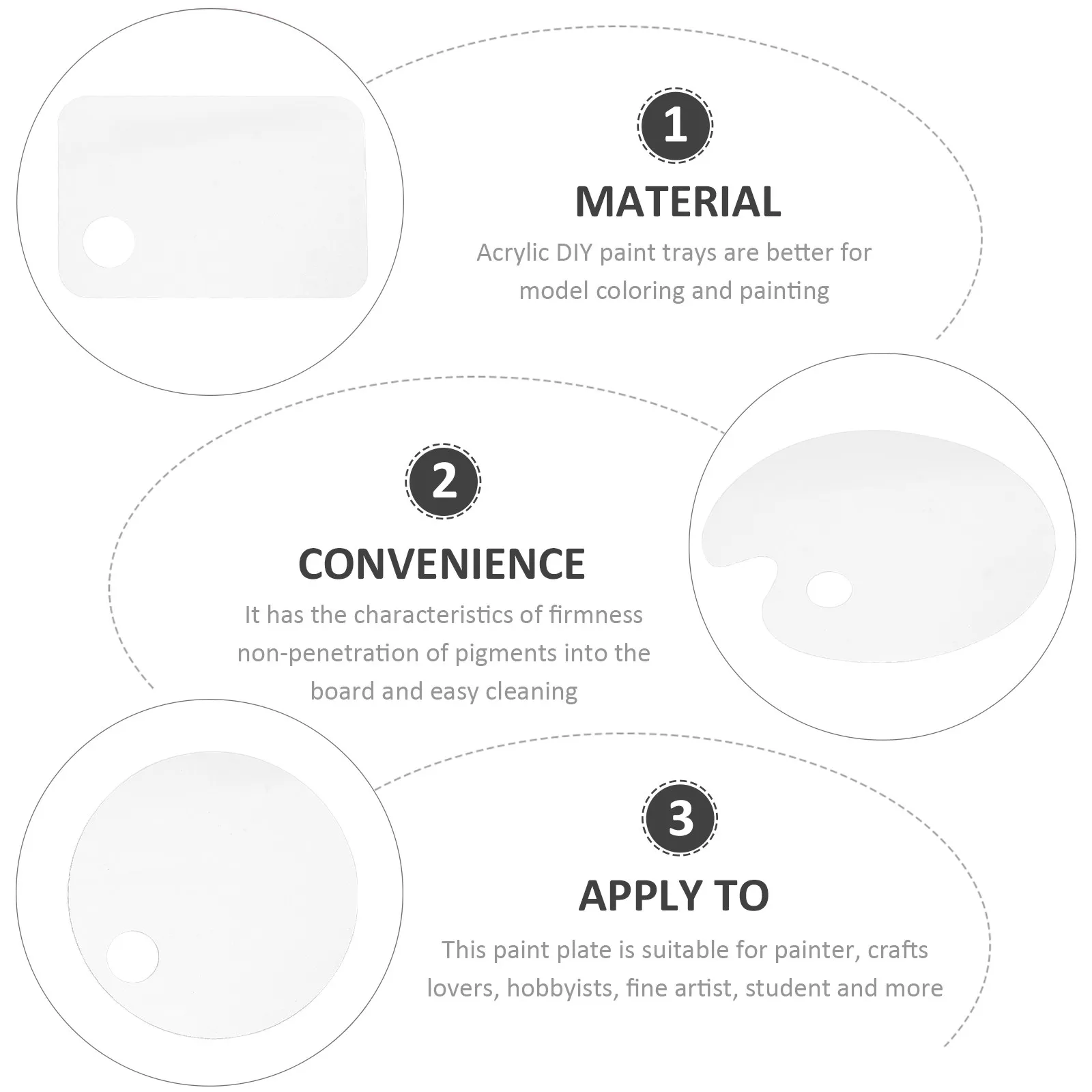3Pcs Pigment Tray Oval Paint Pallet for Watercolor Acrylic Gouache Painting Color Mixing Board Artist Student DIY Painting