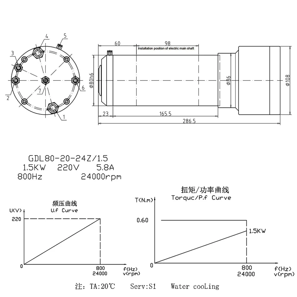 1.5KW ATC Spindle Motor Water Cooling Spindle 2HP ISO20 24000RPM AC 220V 800HZ Automatic Tool Change NPN PNP & Inverter VFD Kit