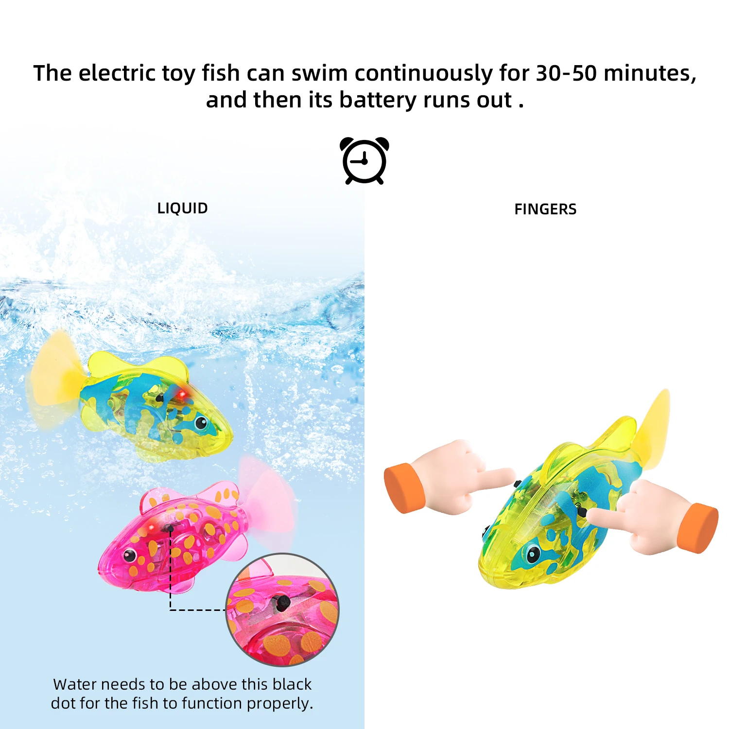 Interactive Robot Fish Toys for Cat/Dog, Activated Swimming in Water with LED Light, Swimming Bath Plastic Fish Toy Gift