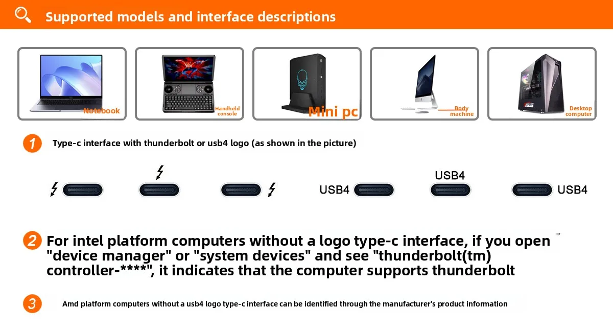 قاعدة رسومات TH3P4GaN V2 Thunderbolt 3 Thunderbolt 4 USB4 #3