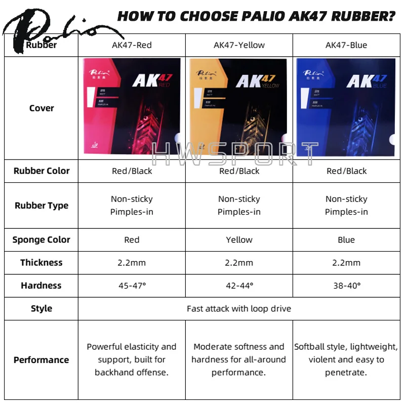 PALIO AK 47 Table Tennis Rubber Non-sticky Ping Pong Rubber Sheet AK47 Red Blue Yellow