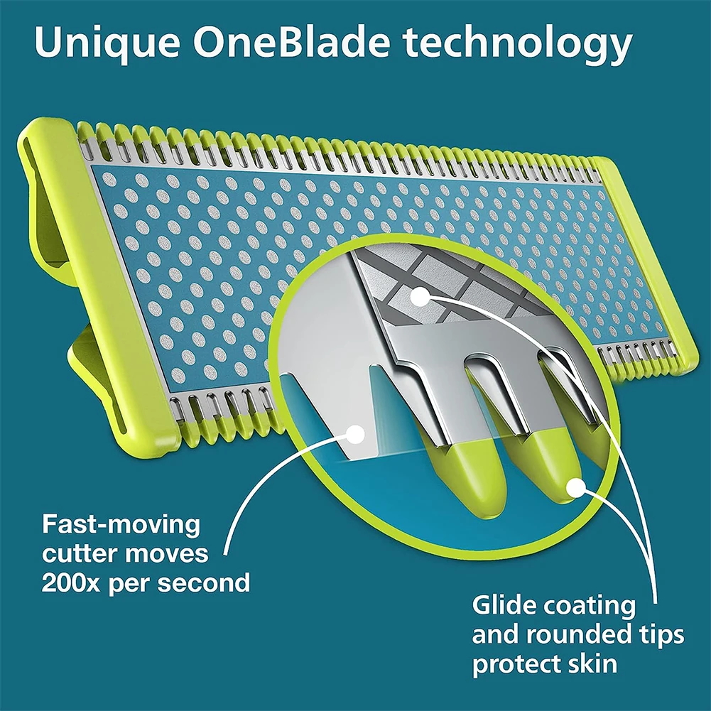 Replacement Shaver Blades for Philips Norelco OneBlade - Precise and Efficient Shaving