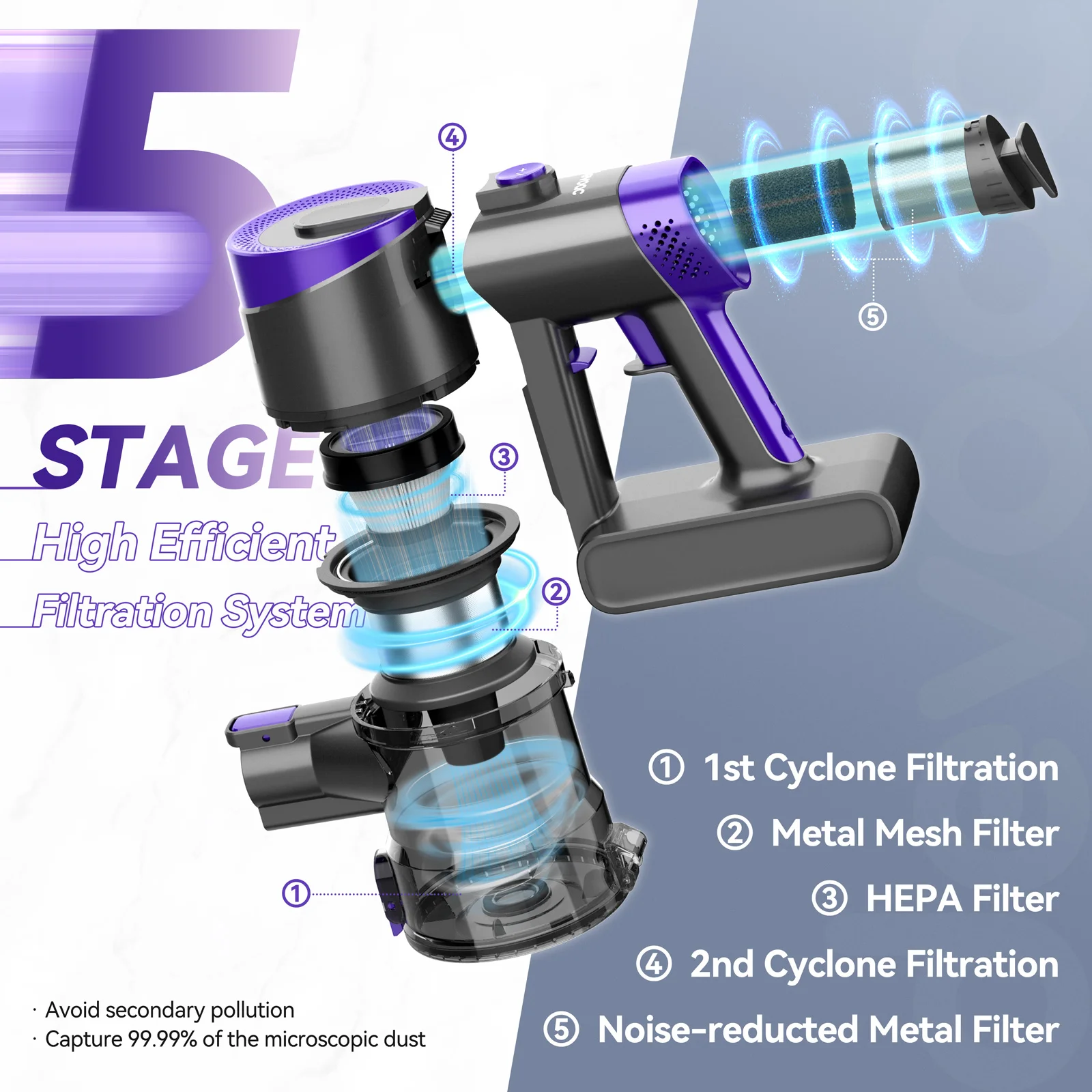 Беспроводной пылесос DEVOAC V90, 6 в 1, пылесос Ultra-светильник Stick, 365 Вт, мотор 28 кПа, ручной, для твердого пола, ковра, шерсти домашних животных