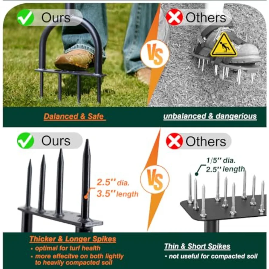 콜웰트 잔디 통기기 도구 38인치 헤비 듀티 잔디 스파이크 통기기 (압축된 토양 통기용) 수동 잔디 통기기 도구