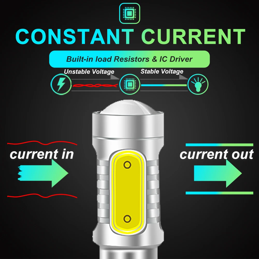 Lámpara LED para intermitente de coche, luces blancas, doradas, amarillas, 12V, 1156 BAU15S PY21W BA15S P21W T20 7440 W21W 7443 W21/5W T25 3157, 2 unidades