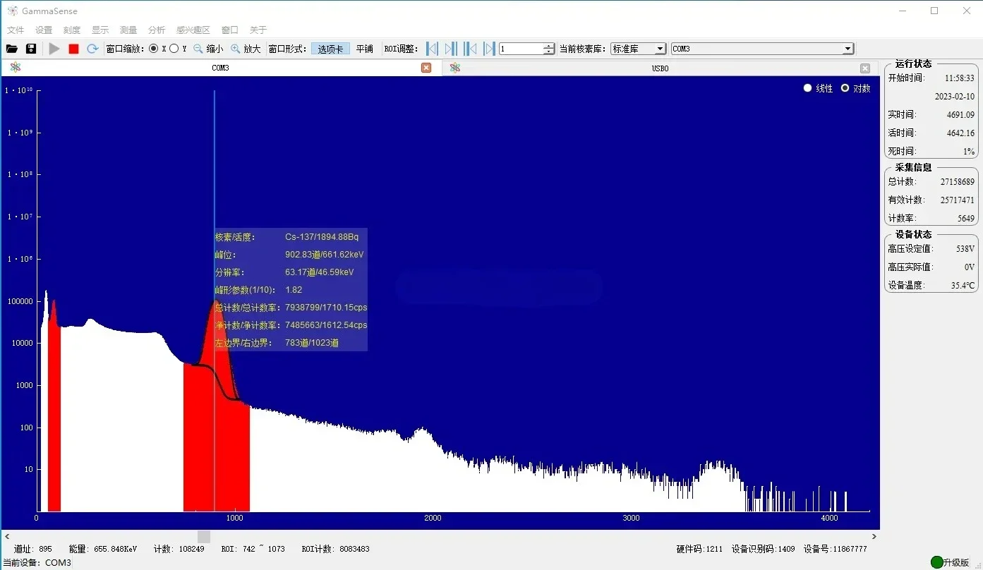 AVATAR-SP Digital Multiplier Channels Analyzer for Spectrum Interpretation Product Description Spectrum Resolution Multichannel
