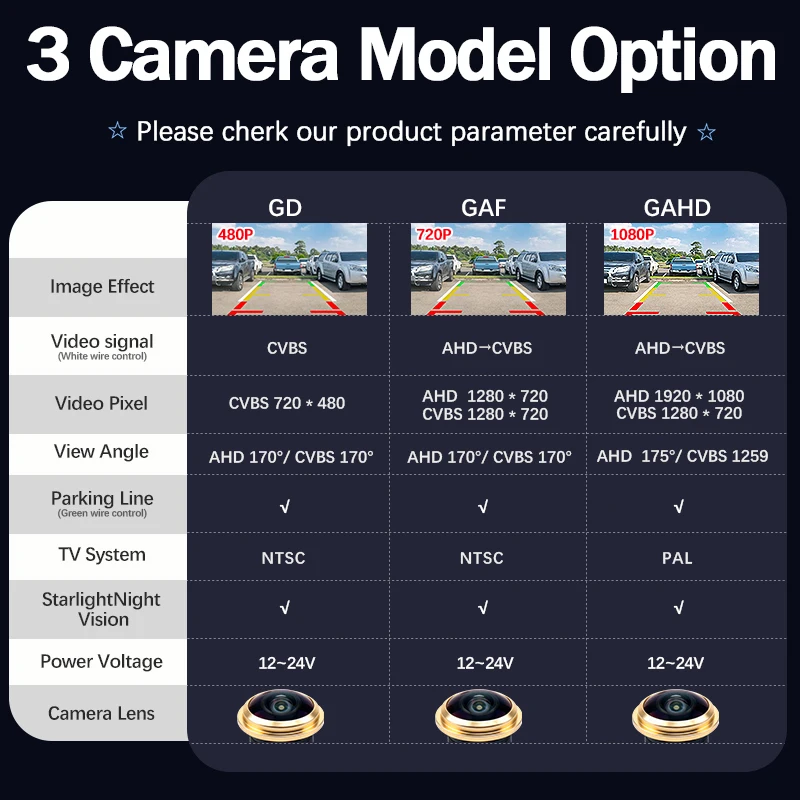 NEW 1080P Luggage Handle Rear View Backup Camera for VW Volkswagen Golf Passat B7 B6 Tiguan Jetta MK6 Audi A3 A4 A5 Q5 A6 B6