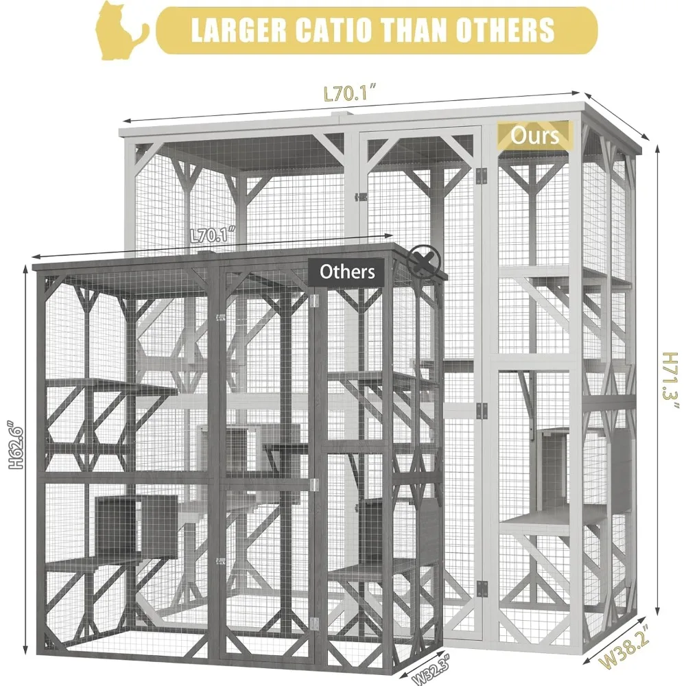 Catio Outdoor Cat Enclosure with Roof 71.3