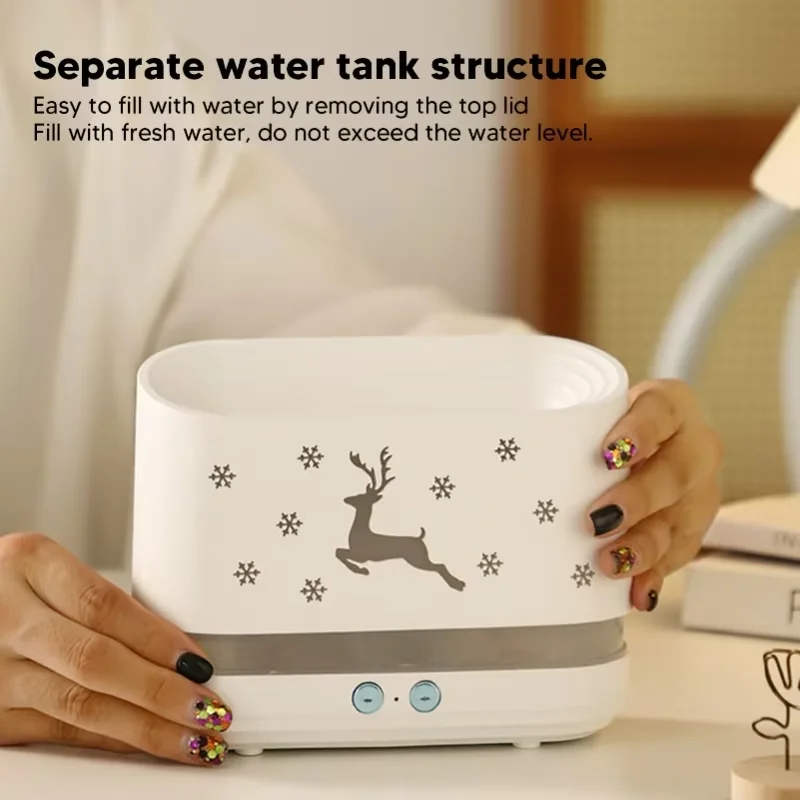 Portable Usb Flame …