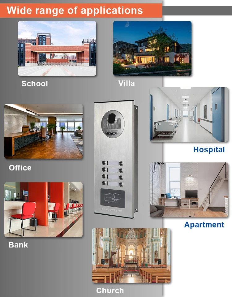 2/3/4/6 Unit Home Video Intercom for Apartments 4.3inch Wifi Monitors Residential Intercom Doorbell Video Door Phone System