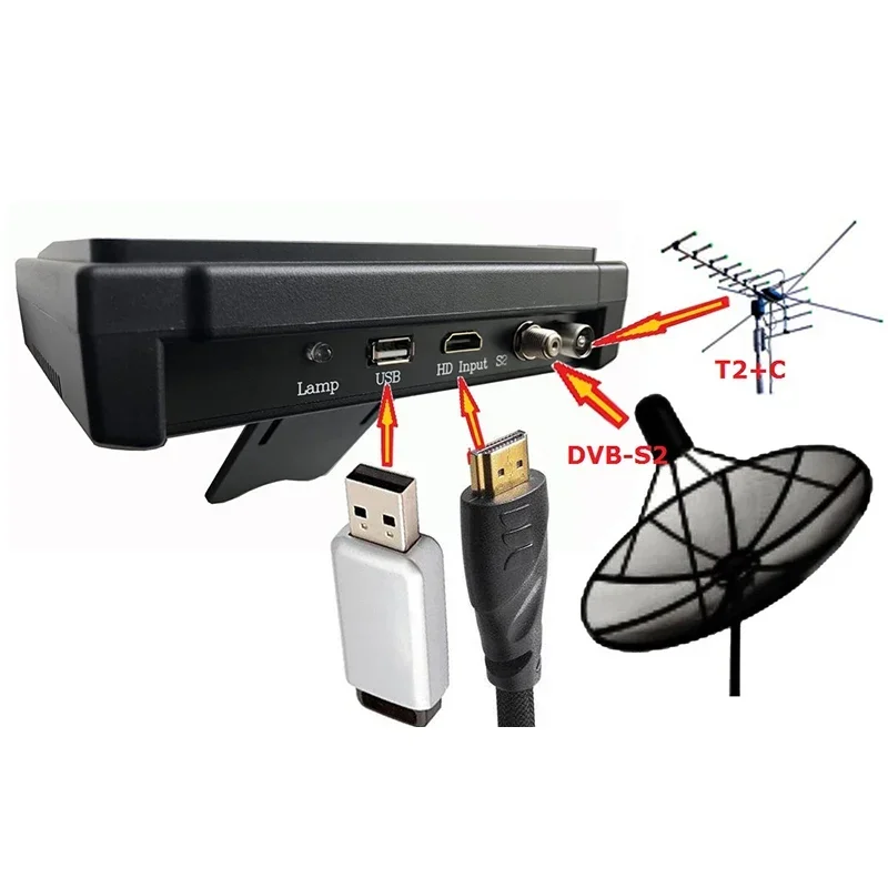 KPT-717ST Portable Widescreen 7 Inch DVB-S2+T2+C Sat Signal Satellite Receivers Digital Satfinder CCTV HD Monitor