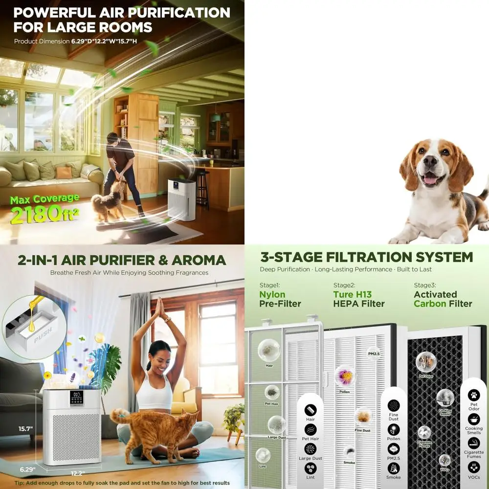 

Большой очиститель воздуха HEPA для помещений с моющимся предварительным фильтром, датчиком PM2.5, удаляет шерсть животных, запахи, дым, пыль, пыльцу