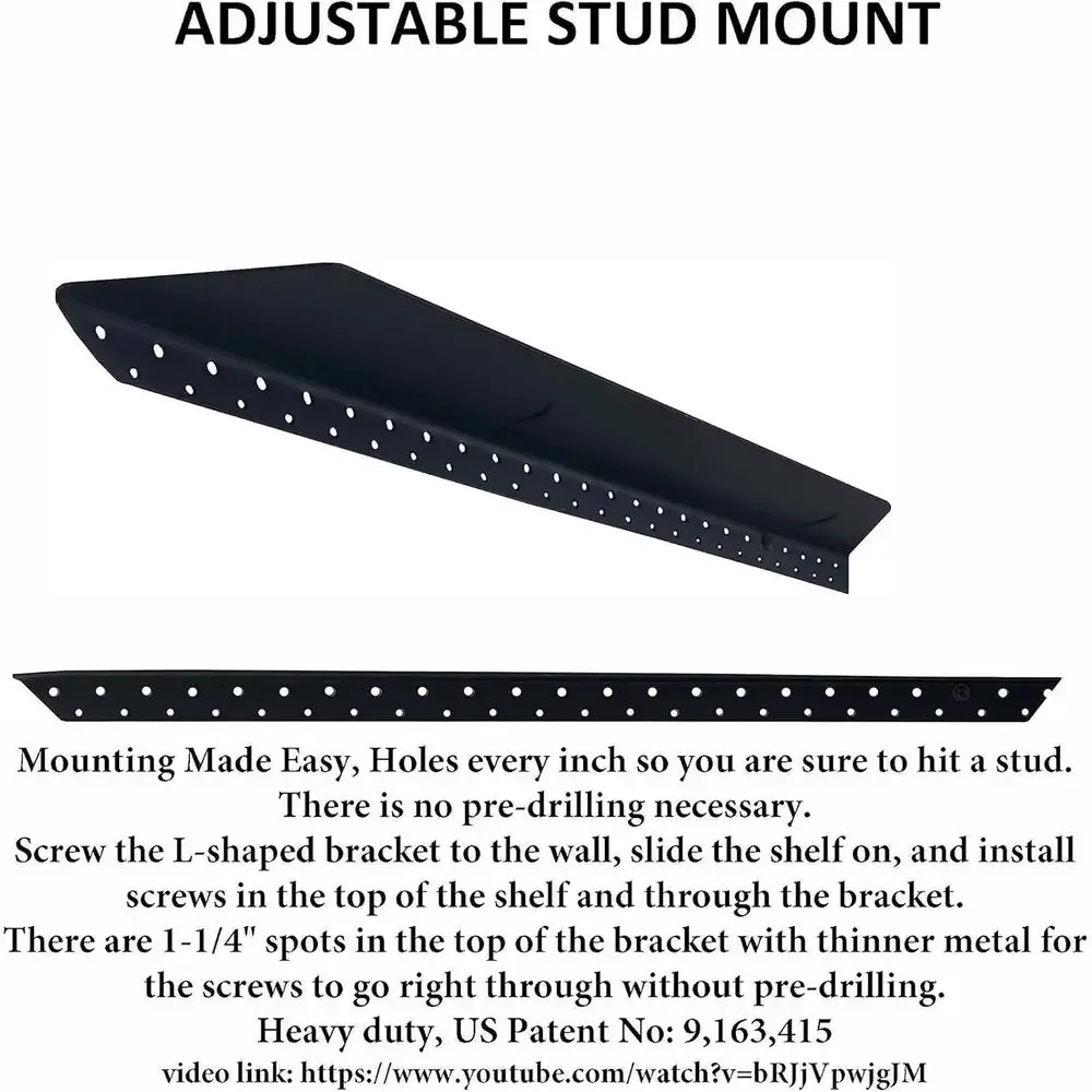 description