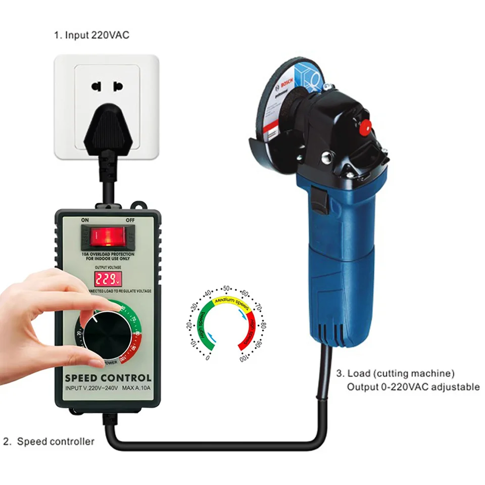 4000W 110/220V Angle Grinder Governor Speed Controller Switch Electric Router  Drill Polish Grinder Variable Voltage Regulator