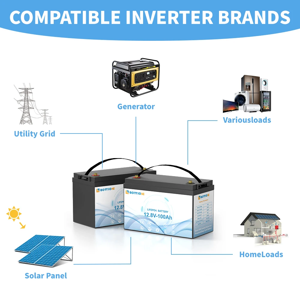 EU Stock 12.8V 100Ah Lifepo4 Battery Pack 1280WH Lithium Iron Phosphate Deep Cycle Battery With BMS 12.8v 100Ah Lithium Battery